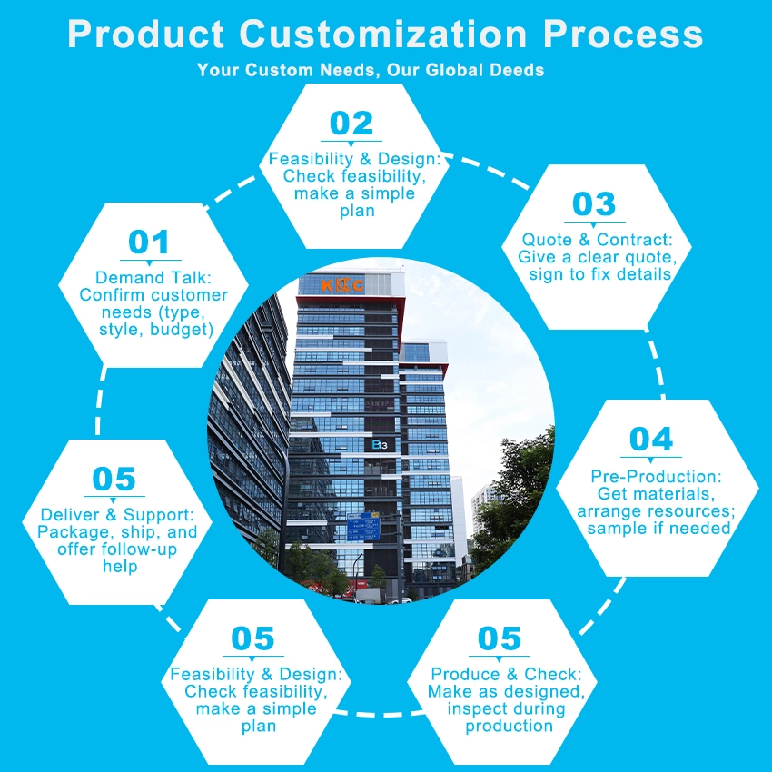 DC 5V 2A charger DC 5V 2A charger