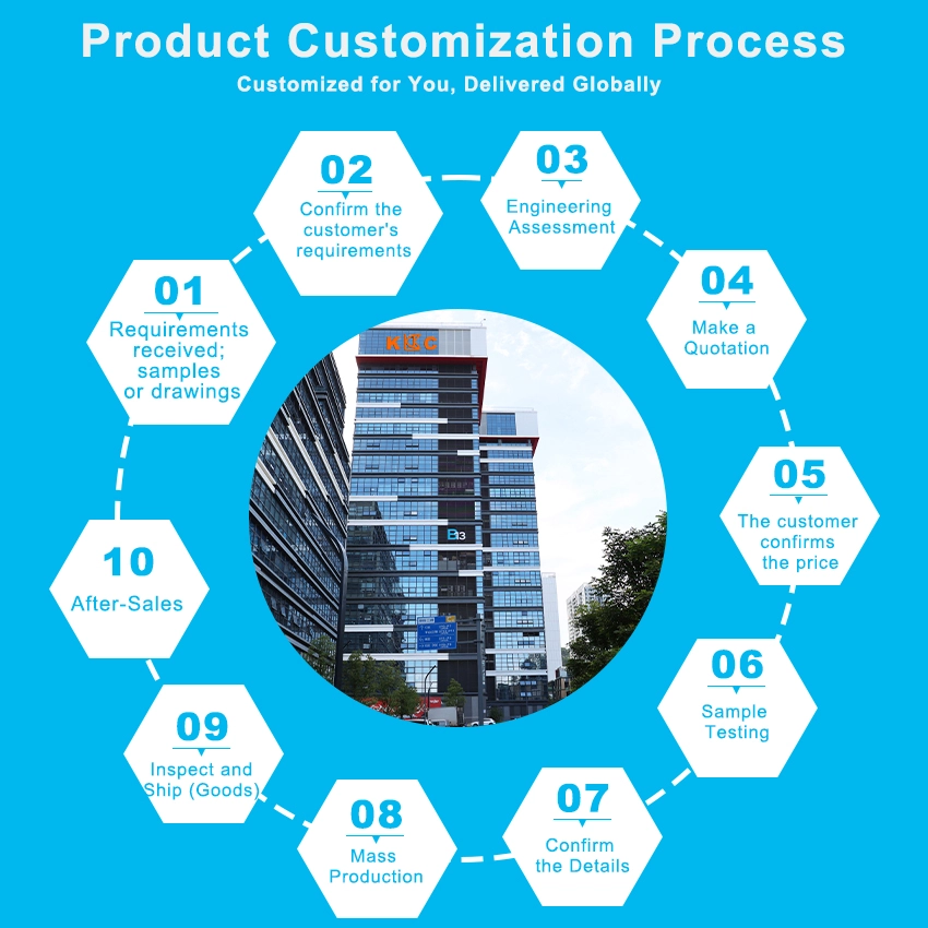 wall mounted ac adapter