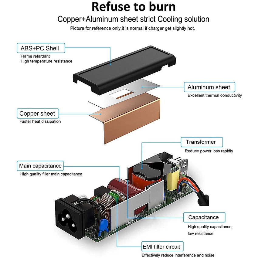 Industrial AC/DC Adapter