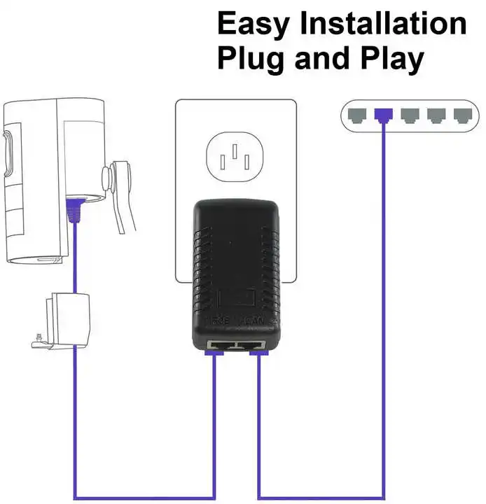 poe injector ethernet poe injector ethernet
