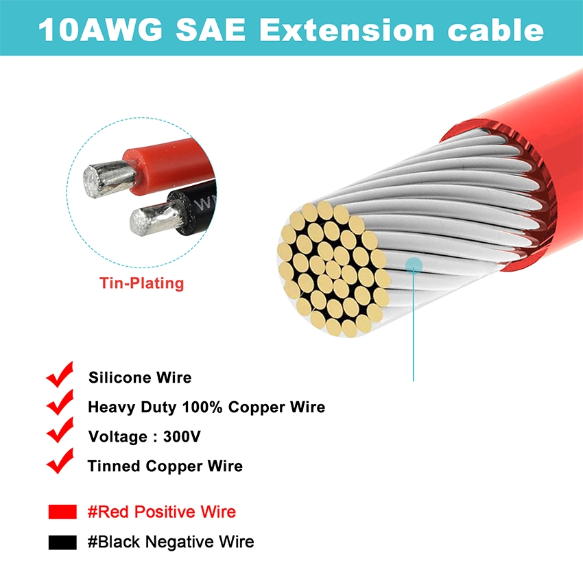 SAE to Cigarette Lighter Female Socket