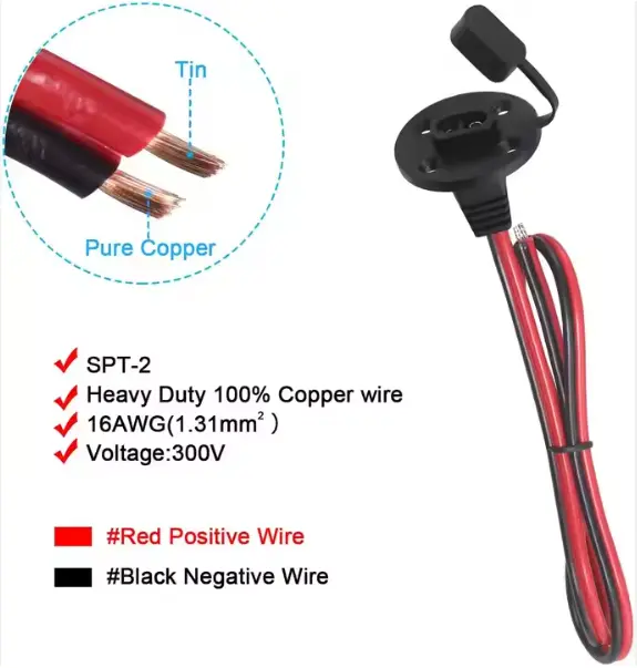 SAE socket sidewall port with mounting screws SAE socket sidewall port with mounting screws