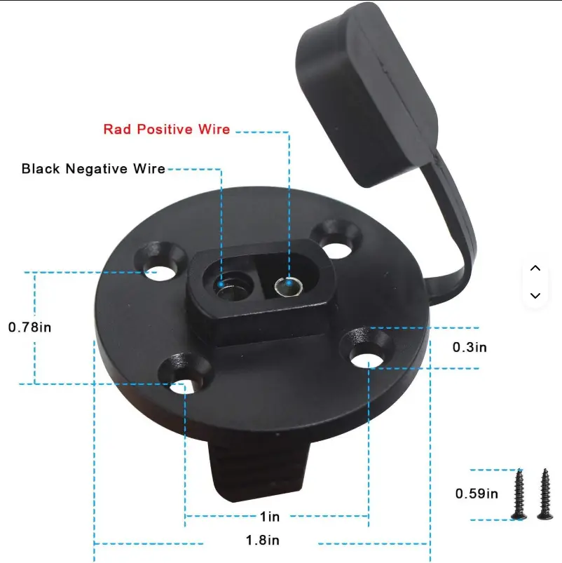 SAE socket sidewall port with mounting screws