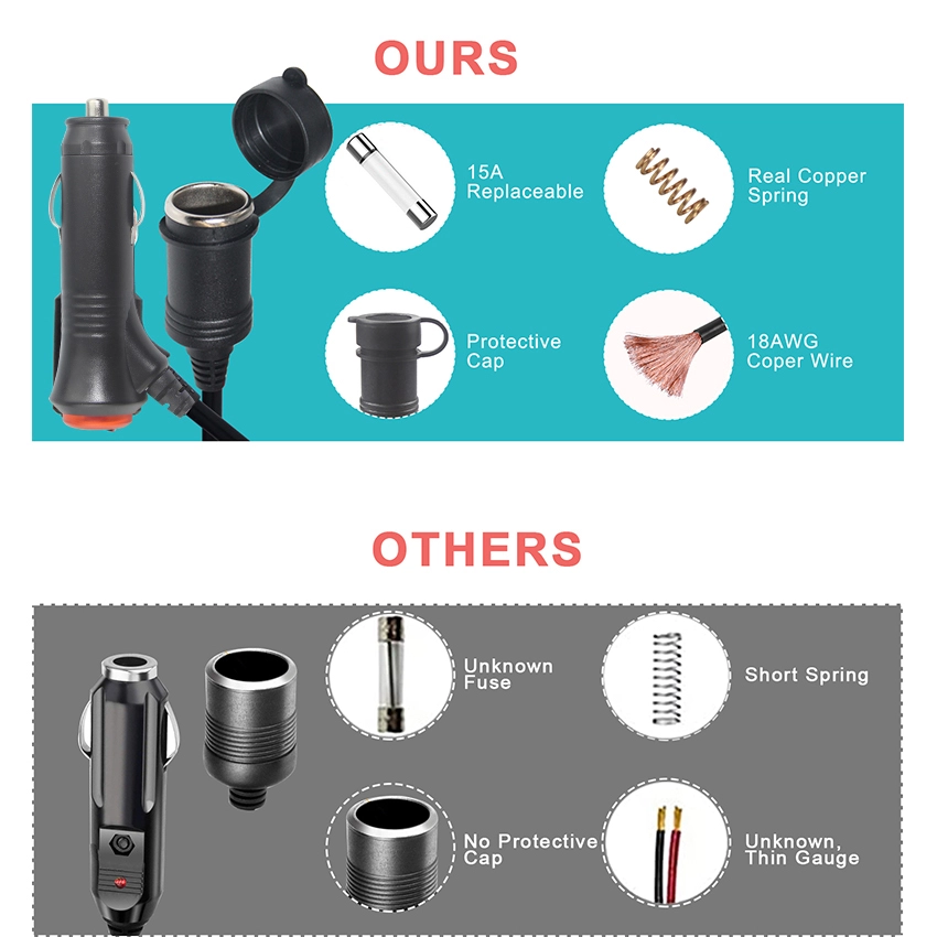 12v cigarette lighter power adapter