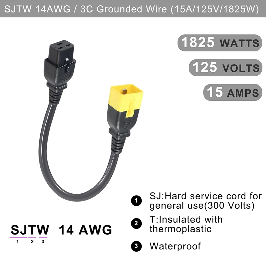 c19 to c20 c19 to c20