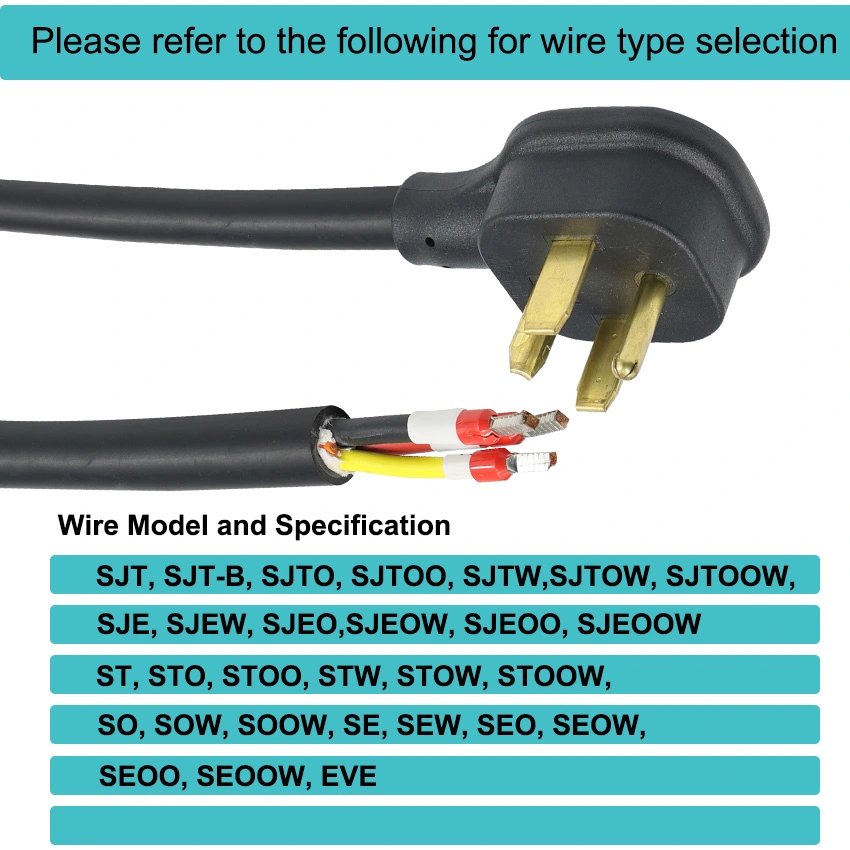 bare wire