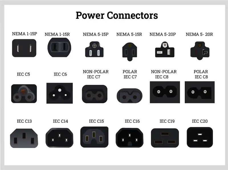 C15 High-Temperature Power Cord