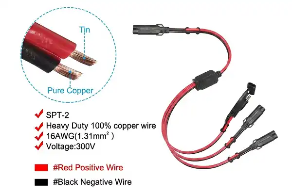 sae to sae cable