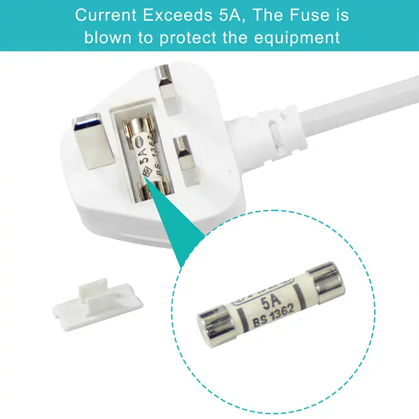 power cables power cables
