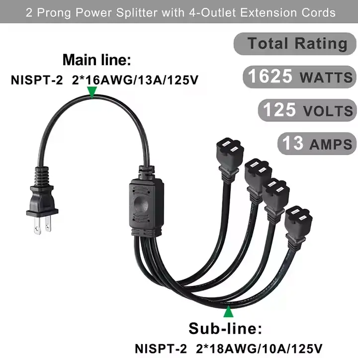 NEMA 1-15P to Multi-Outlet NEMA 1-15R Splitter Extension Cord with Molded Strain Relief NEMA 1-15P to Multi-Outlet NEMA 1-15R Splitter Extension Cord with Molded Strain Relief
