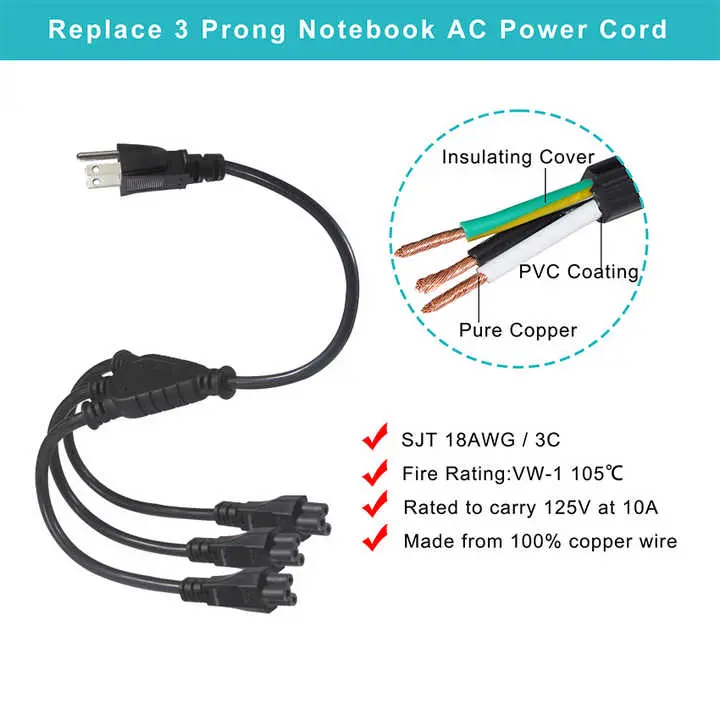 1-to-4 NEMA 5-15P to IEC C5 Power Splitter Cord