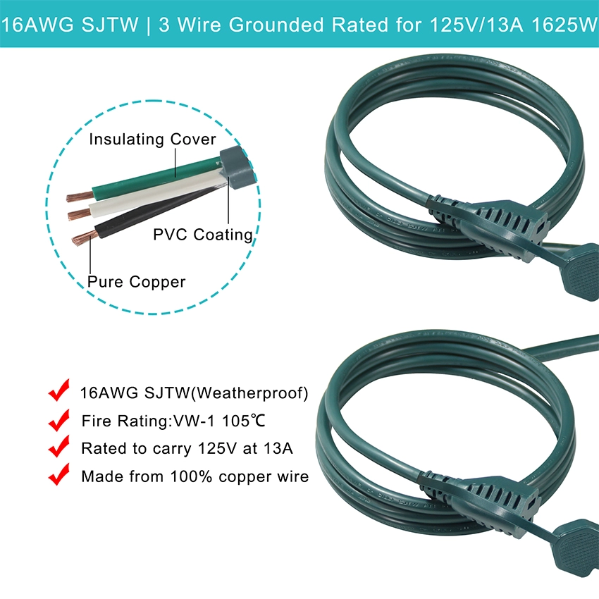 Green NEMA 5-15P to 3-Way Splitter Power Extension Cord with Safety Covers