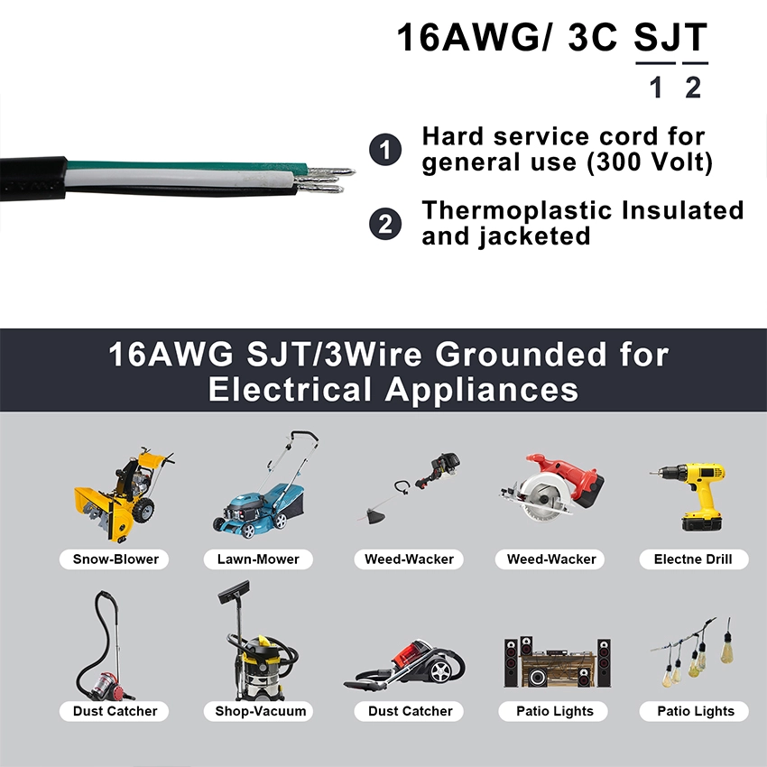 Straight NEMA 5-15P to Open End Replacement Power Cable