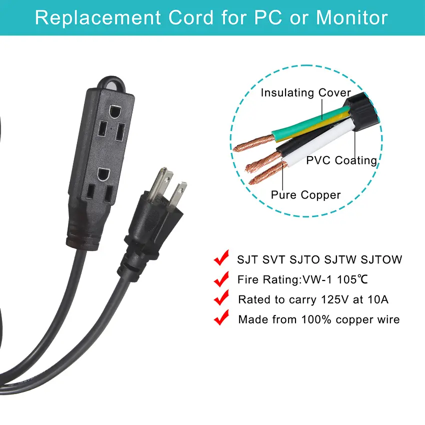 NEMA 1-15P to Multi-Outlet NEMA 1-15R Indoor Extension Cord NEMA 1-15P to Multi-Outlet NEMA 1-15R Indoor Extension Cord